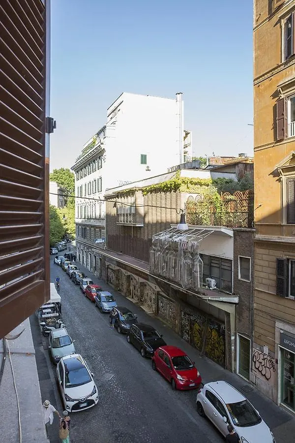 Imperiale Top Rome