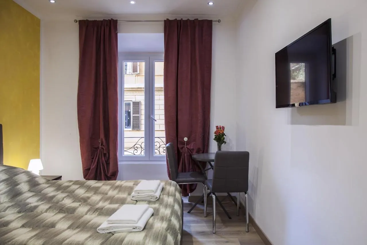 Imperiale Top Rome
